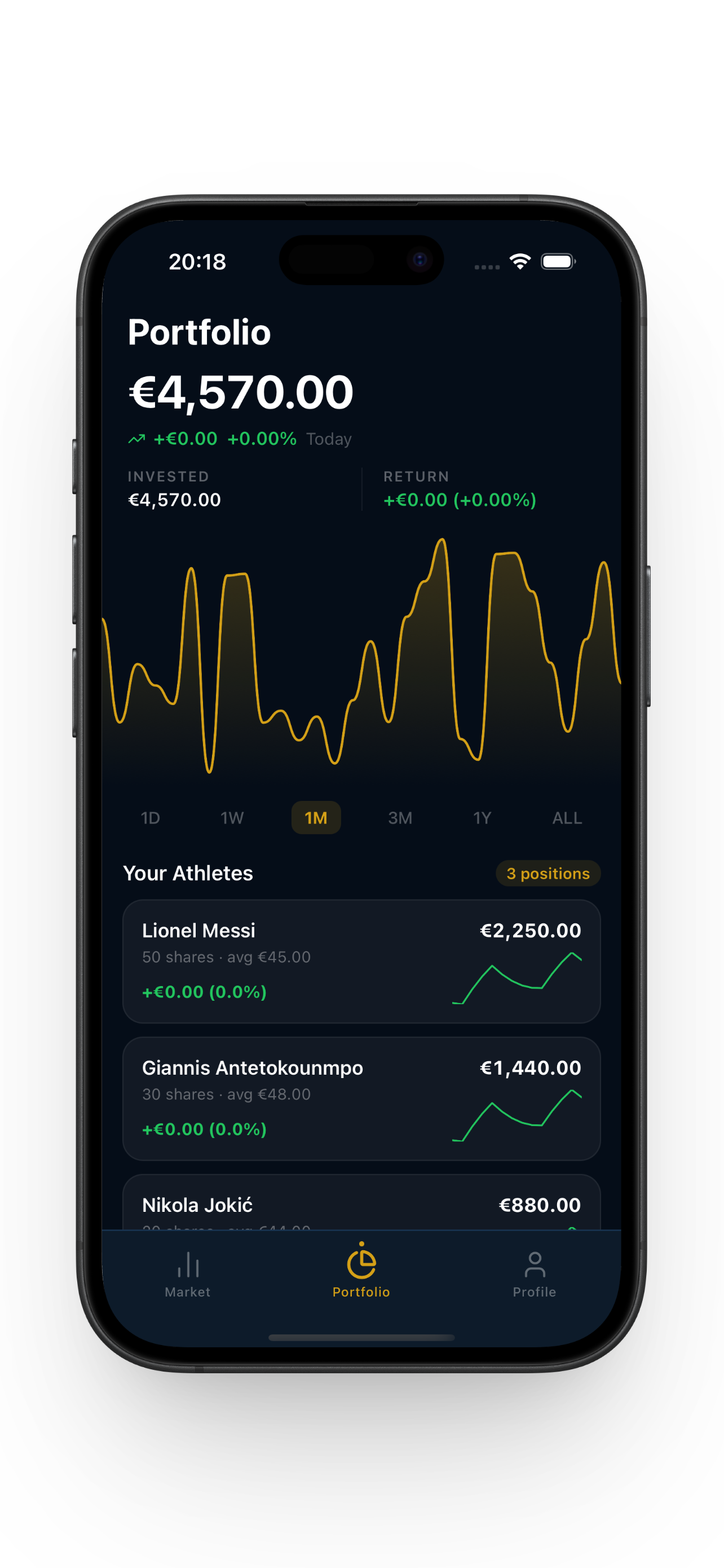 AthleteShare portfolio